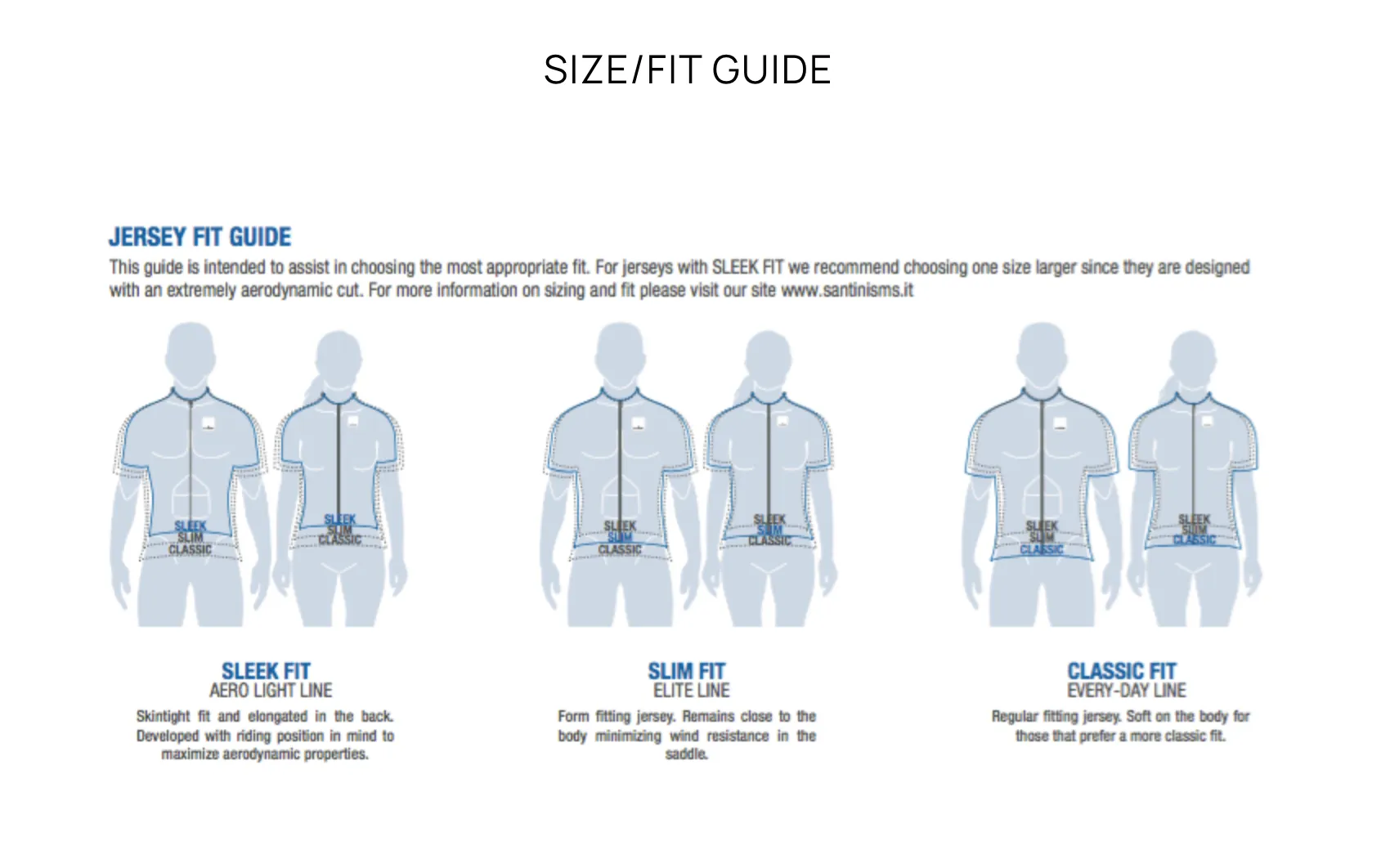 Official 2025 Lidl-Trek Race Kit Mens Bib Tights Blue by Santini